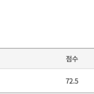 드론필기 턱걸이 합격 후기 바쁘신분들은 이렇게하세요