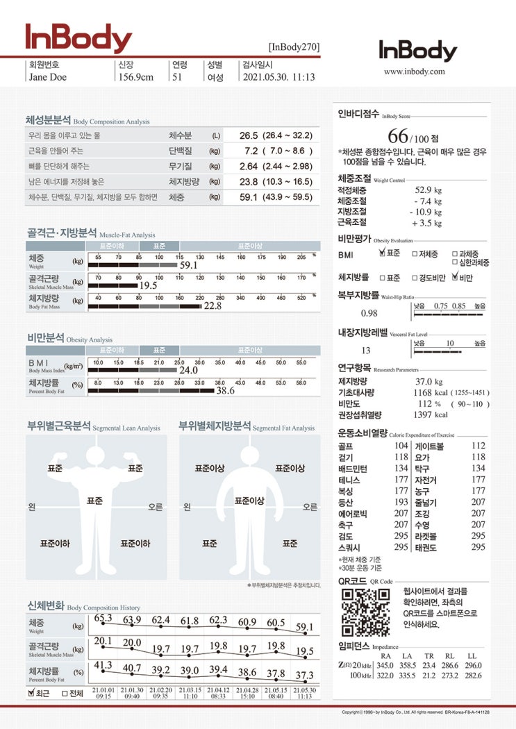 [건강] 인바디 검사 결과 보는법 : 네이버 블로그
