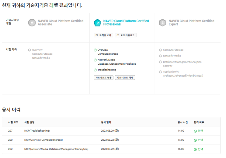 [NCP] 자격증 준비 및 시험 신청 : 네이버 블로그