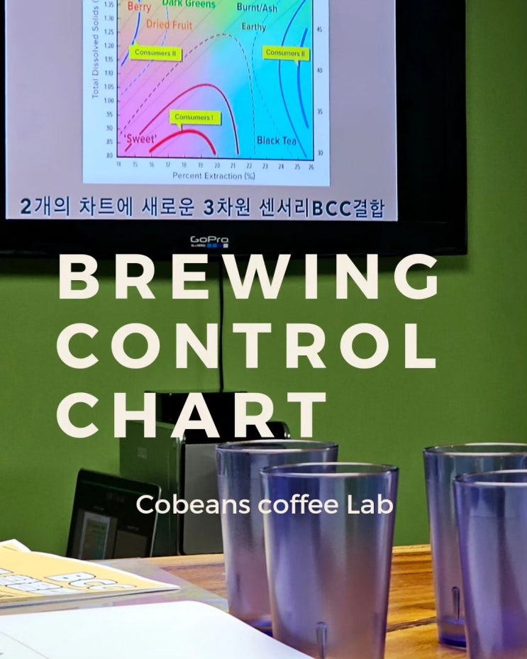 코빈즈커피랩 세미나 _ BBC Brewing Control Chart 브루잉 추출에 관하여 : 네이버 블로그