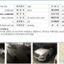 [중고자동차][법원경매] 캐딜락 CTS RWD, 2017년식(강북구 미아동)