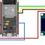 [DHT22 Temp.& Humi. Sensor] ESP32를 이용한 DHT22 온습도 센서 동작