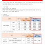 [공지]JR큐슈레일패스 가격 개정 공지 "제2탄"(2023년 10월 1일~)