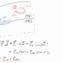 전자기학(6) - 정전기장 경계조건