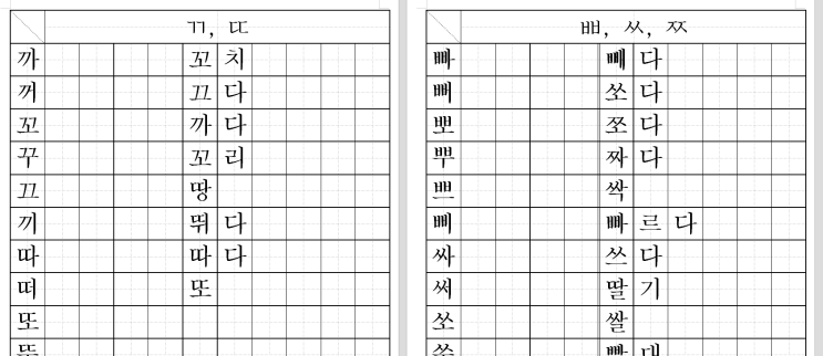 [한글배우기]쌍자음, 의성어, 의태어 배우기, 같이 배우면 좋은 이유/학습지 나눔/초등 1학년학생 추천자료/한국어교실 : 네이버 블로그