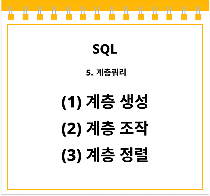 [SQL] Oracle sql : 5. 계층쿼리 - 계층 생성,조작,정렬: CONNECT BY PRIOR & START WITH ...
