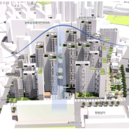 송파한양2차 약 1,270세대 재건축 확정 안내