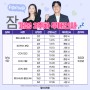 정유미 X 이선균 X 윤경호 <잠> 개봉 2주 차 경기-서울 지역 무대인사 확정!