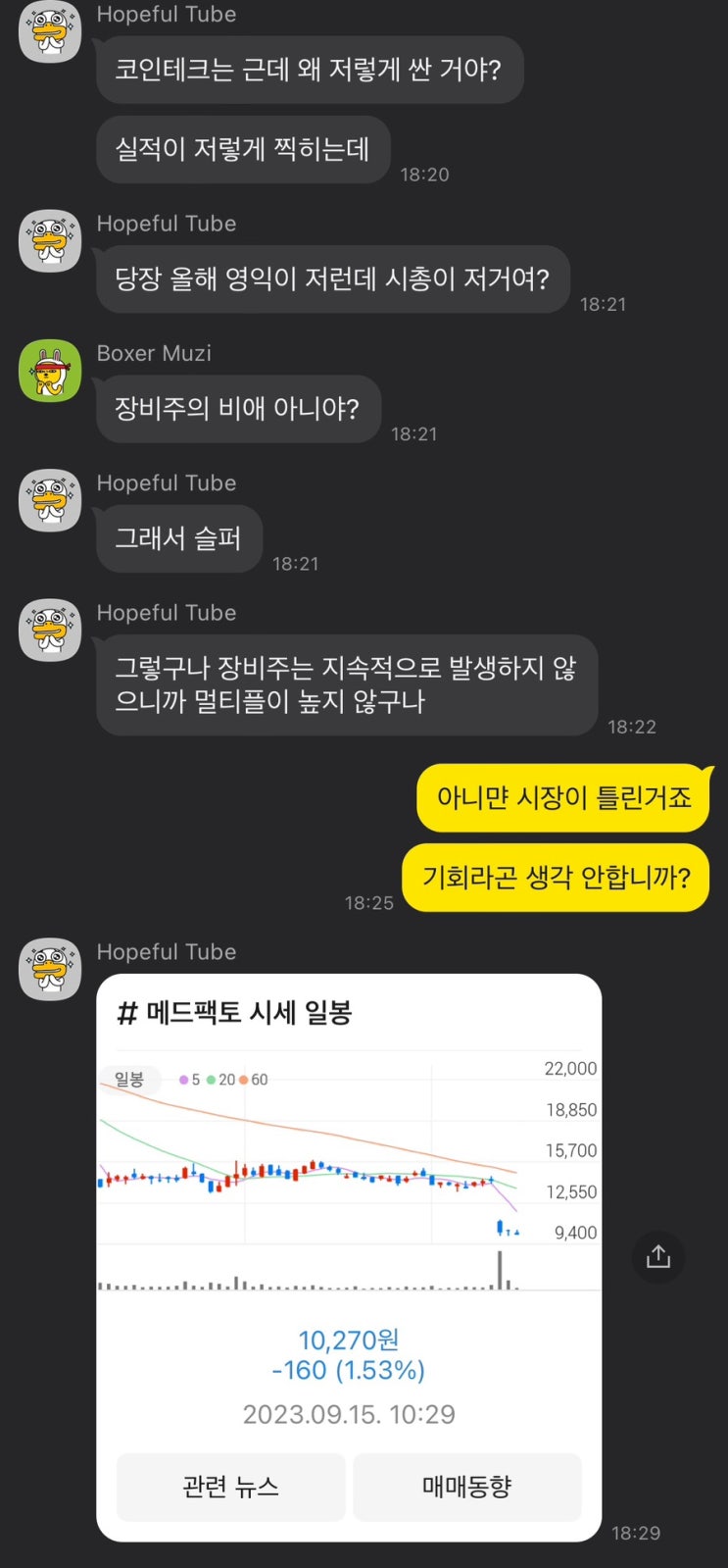 23.09.15 코윈테크 : 단순 장비주가 아닌 이유 : 네이버 블로그