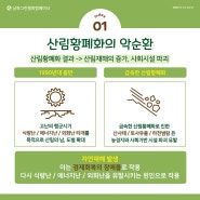 [남북그린평화 캠페이너 2기_우수빈] 🌿남북그린평화 캠페이너 2기 파주 캠프🌿파주남북산림협력센터 A부터 Z까지!