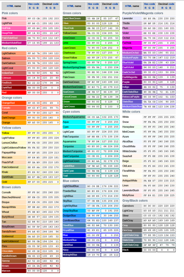 RGB 색상표 : 네이버 블로그