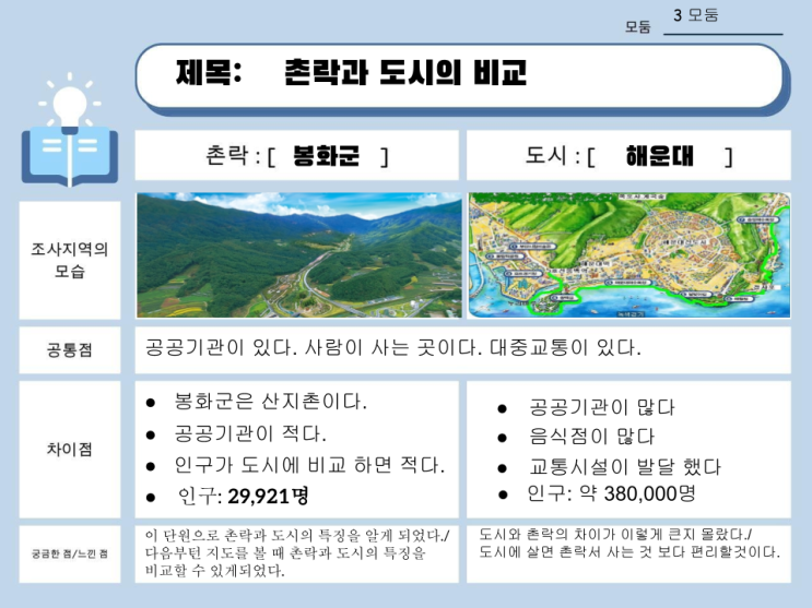 [4사회] 1-(1) 촌락과 도시의 특징 (촌락과 도시의 공통점과 차이점, 구글 슬라이드로 협업하기 ) : 네이버 블로그