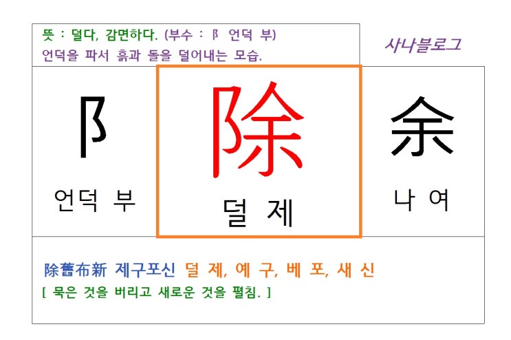 덜 제 : 네이버 블로그