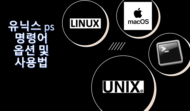 Linuxunix리눅스유닉스 명령어 Ps 옵션 및 사용법 네이버 블로그