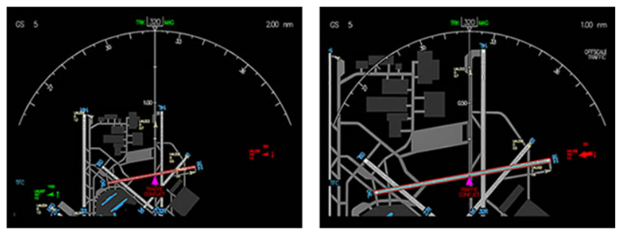 Runway Awareness & Advisory System (RAAS) / Runway Overrun Prevention ...