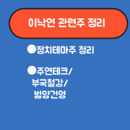 [정치테마주]이낙연 관련주 3종목 정리(주연테크/부국철강/범양건영)