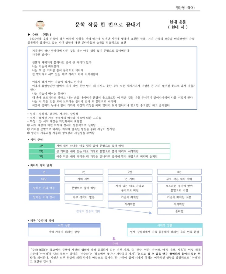 수라 (백석) 해석 및 해설, 정리, 분석 : 네이버 블로그