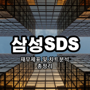 삼성에스디에스 주가 전망 스마트팩토리 관련 주 재무제표와 차트 분석해 보기