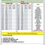용인 32번 마을버스 시간표(23.11.04~현재) 실시간버스위치제공 32번버스시간