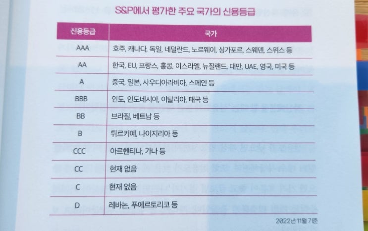 [샐리책방] 평생 저축밖에 몰랐던 66세 임여사 주식으로 돈 벌다/강환국, 투자자의 자질?(2탄) : 네이버 블로그