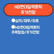 HD현대일렉트릭 주가전망-흔들리는 장에서 성장을 보여주는 종목[실적/재무/배당금/차트]