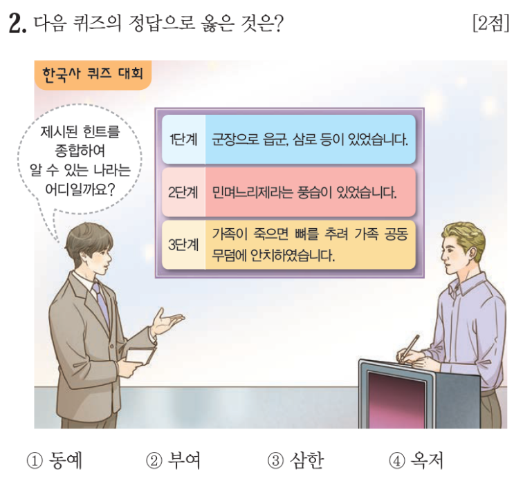 58회 한국사능력검정시험 기본 2번 : 초기 국가 옥저 : 네이버 블로그