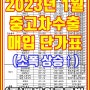 2023년 1월 중고차수출 시세표/단가 매입표(폐차비하락)