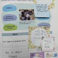 초등 문해독서 '걱정 상자' 글자람 1학년 수업 시간