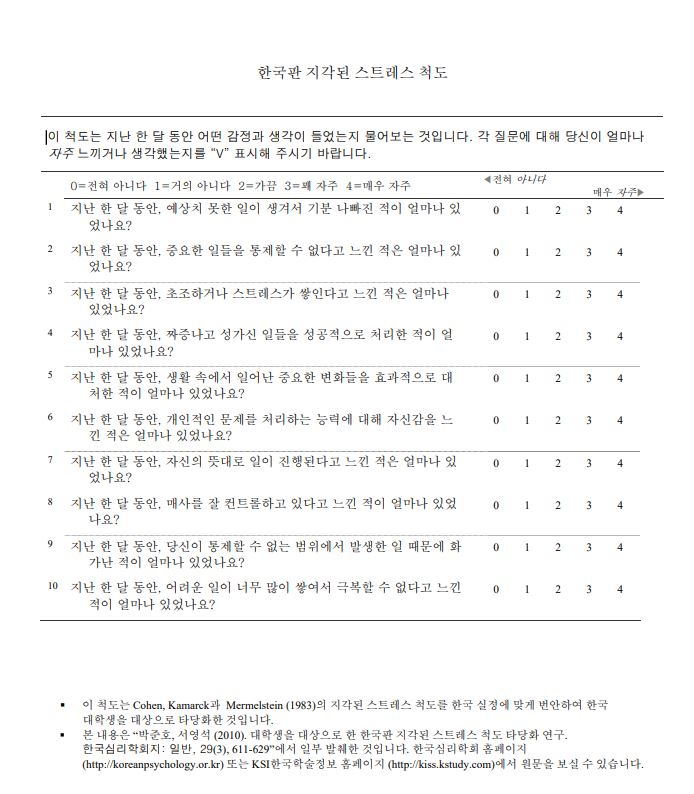 한국판 지각된 스트레스 척도 (Korean Perceived Stress Scale; K-PSS) : 네이버 블로그