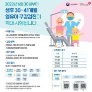 [용인쥬니어치과] 2023년 영유아검진 ! 검진시기 놓치지 마세요!