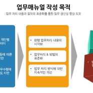 업무메뉴얼 작성 참고자료