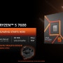 [CES 2023] AMD 65W TDP 라이젠 7000 시리즈와 7000X3D 시리즈 CPU 공개