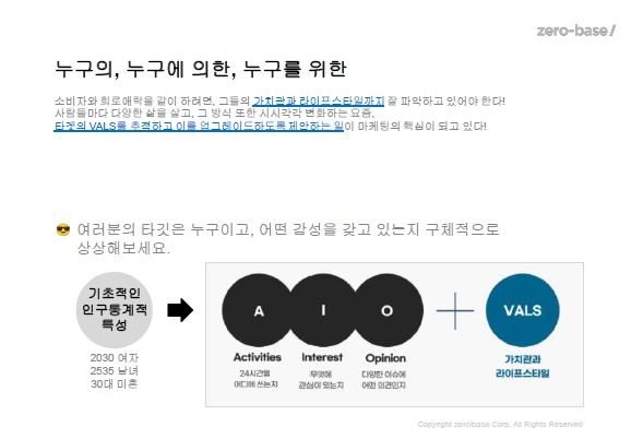 콘텐츠마케팅 디지털 마케팅DAY5-디지털마케팅 고객인사이트 설정 : 네이버 블로그