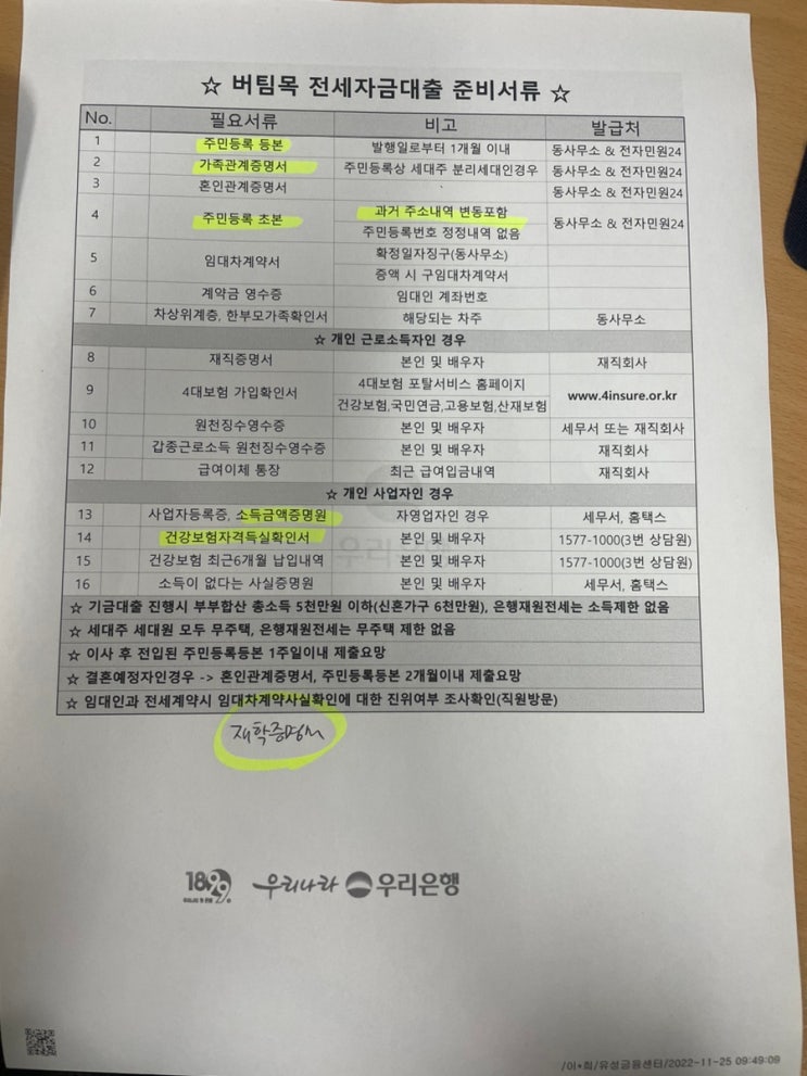 [대학생 / 대학원생 전세대출] 버팀목 청년 전세자금 대출 : 네이버 블로그