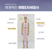 뉴핏! 체형 분석기'exbody'도입!