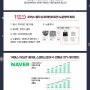 미래아이엔씨 부산본부 23년 1월 뉴스레터 안내