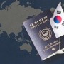 2023 세계 여권 파워 순위, 한국은 몇위?