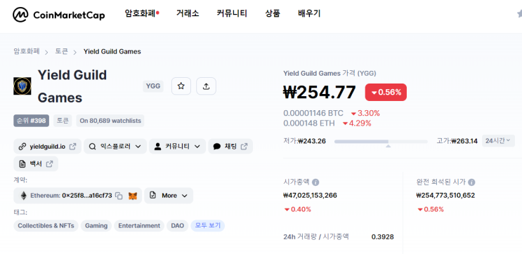 YGG : 네이버 블로그