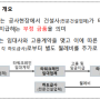 건설 현장 불법행위 근절 민·관 협의체 3차 회의 개최