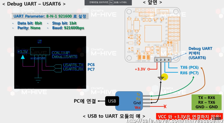 [드론 개발] UART 통신으로 pc와 데이터 주고 받기 : 네이버 블로그