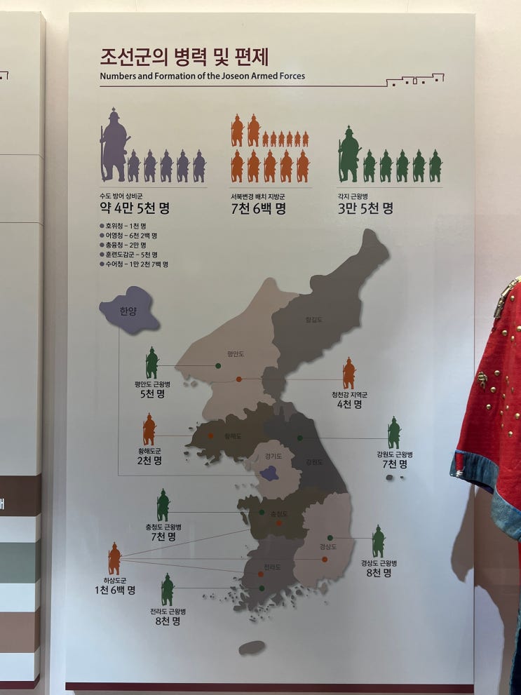 [병자호란] 병자호란 당시 조선군 편제와 규모, 병력수 : 네이버 블로그