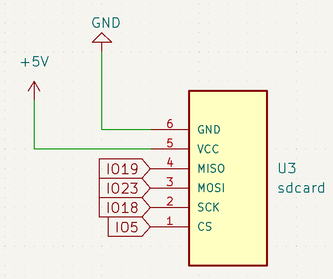 ESP32 IOT Education SDCARD test : 네이버 블로그