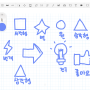 [클래스101] 생각을 정리하는 탁월한 기술, 비주얼 씽킹/정진호/ 진행중~