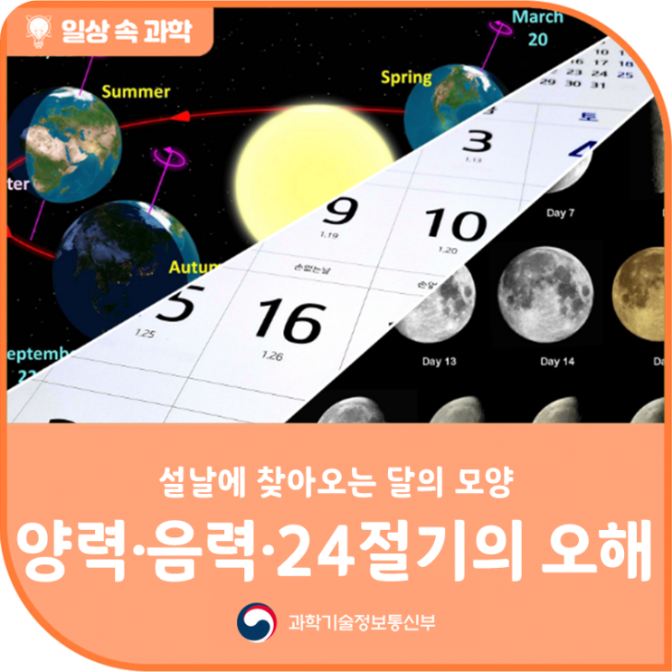설날에 달의 모양, 양력 음력 24절기의 오해 : 네이버 블로그