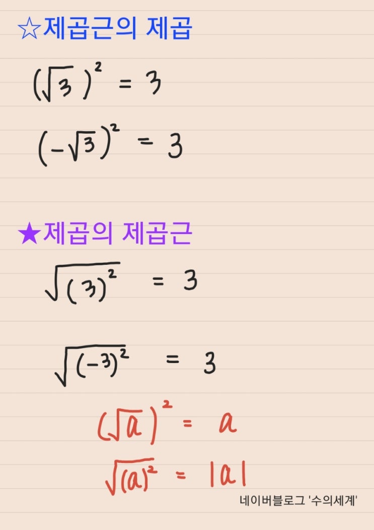 제곱근의 제곱, 제곱의 제곱근 : 네이버 블로그