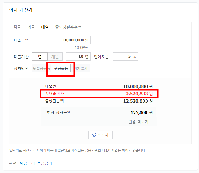 원리금균등상환, 원금균등상환, 만기일시상환 등 대출상환방식의 비교 정리 글입니다. : 네이버 블로그