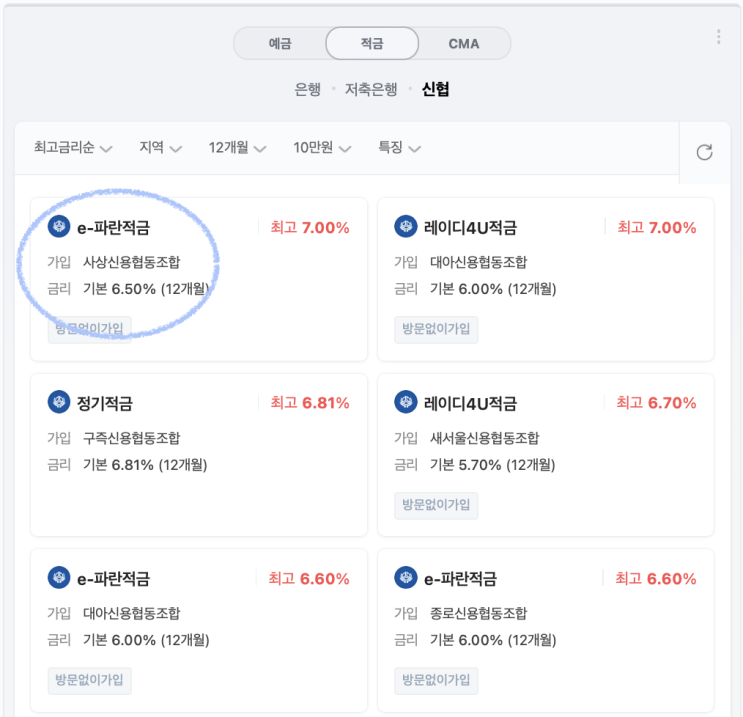 신협 신용협동조합중앙회 E-파란적금 기본금리 6.5% / 서울 시민도 부산 사상 신협에서 고금리 상품 가입 가능! : 네이버 블로그