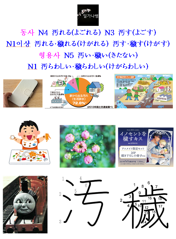#일가나쌤 #JLPT단어 동사 N4 #汚れる #よごれる N3 #汚す #よごす 동사 N1이상 #汚れる #けがれる #汚す 형용사 ...