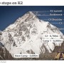 나는 지금 BBC가 제작한 K2 영상을 보고 있다.
