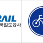 ▣ ITX청춘 기차 자전거 거치대 이용 방법 (무궁화호 자전거 폐지) 2023-01-24 기준